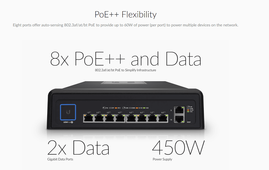 Ubiquiti Unifi Industrial Switch