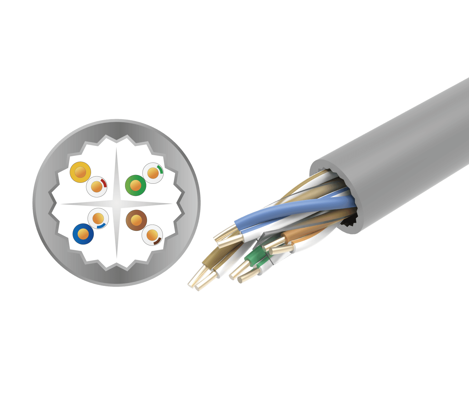 Link it kabel cat 6 hvit